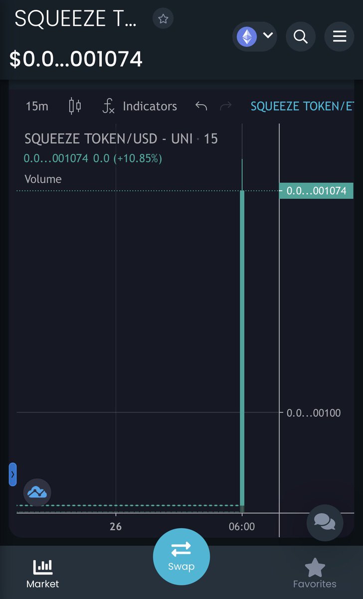 AzScopedOutTact's tweet photo. It’s just a matter of time. Those who know, know what to do 🔥🚀
Grab your spot now as you can be a TOP holder for little and get that 8% redistributions! 💎 #SqueezeToken 💎
@TheSqueezeToken #MetaSqueeze https://t.co/aJx8ZRHwWn