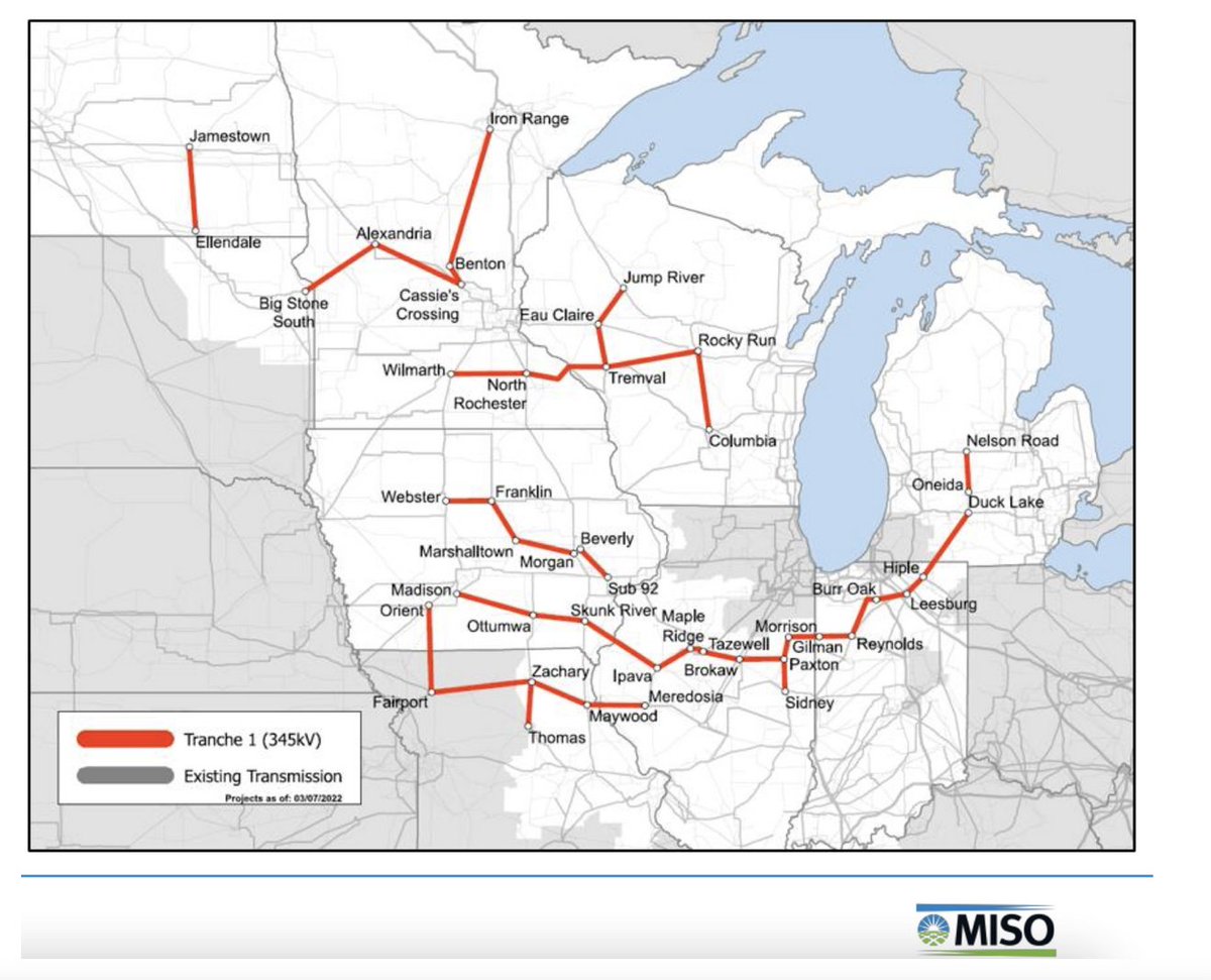 The Midcontinent Independent System Operator (MISO), which serves 15 states and the province of Manitoba, is planning a series of projects the #cleanenergy future. Every dollar spent on these projects will save customers $2.60. 
nrdc.org/experts/cullen…