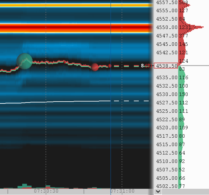 RobAintScalpin's tweet photo. Seems determined to find 50 today despite the chop... it feels like high $GEX type grind up https://t.co/qXgshxuhVN