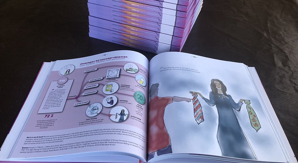 Het boek is een vrucht van de COPIED studie, mogelijk gemaakt met een subsidie van <a href="/ParkinsonNL_/">ParkinsonNederland</a> en <a href="/Parkinson_NL/">Parkinson Vereniging</a>. 470 mensen met parkinson en 136 naasten deelden hun denkobstakels en de omwegen om deze te omzeilen. We bundelden hun ervaringen in boekvorm. 2/4