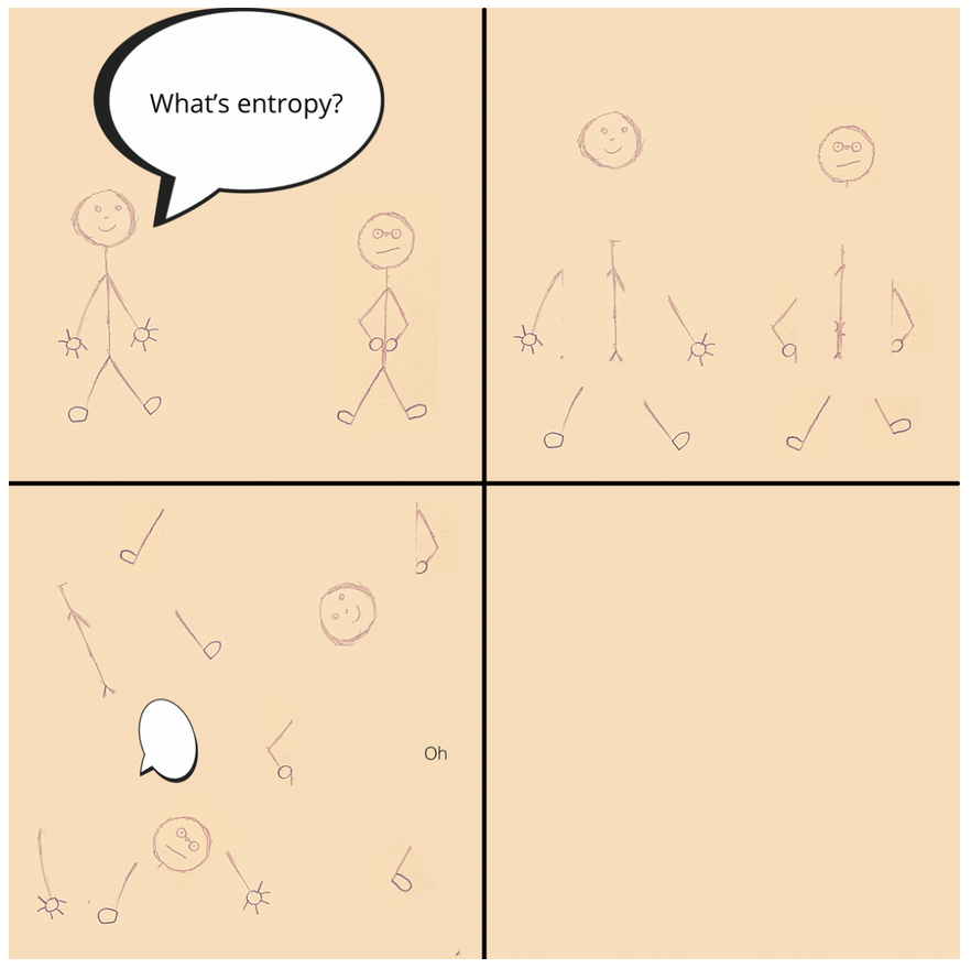 ConsilienceJrnl's tweet photo. #Consilience issue 8 is now LIVE!

It features amazing #science #poetry &amp; #SciArt on the subject of #entropy – including this handy guide to our title topic by Chloe (@ABCs_of_Science)

Check out the full issue at https://t.co/DCjkwWjTa3

#SciComm #ScienceTwitter #PoetryCommunity https://t.co/fQPn2KQSmh