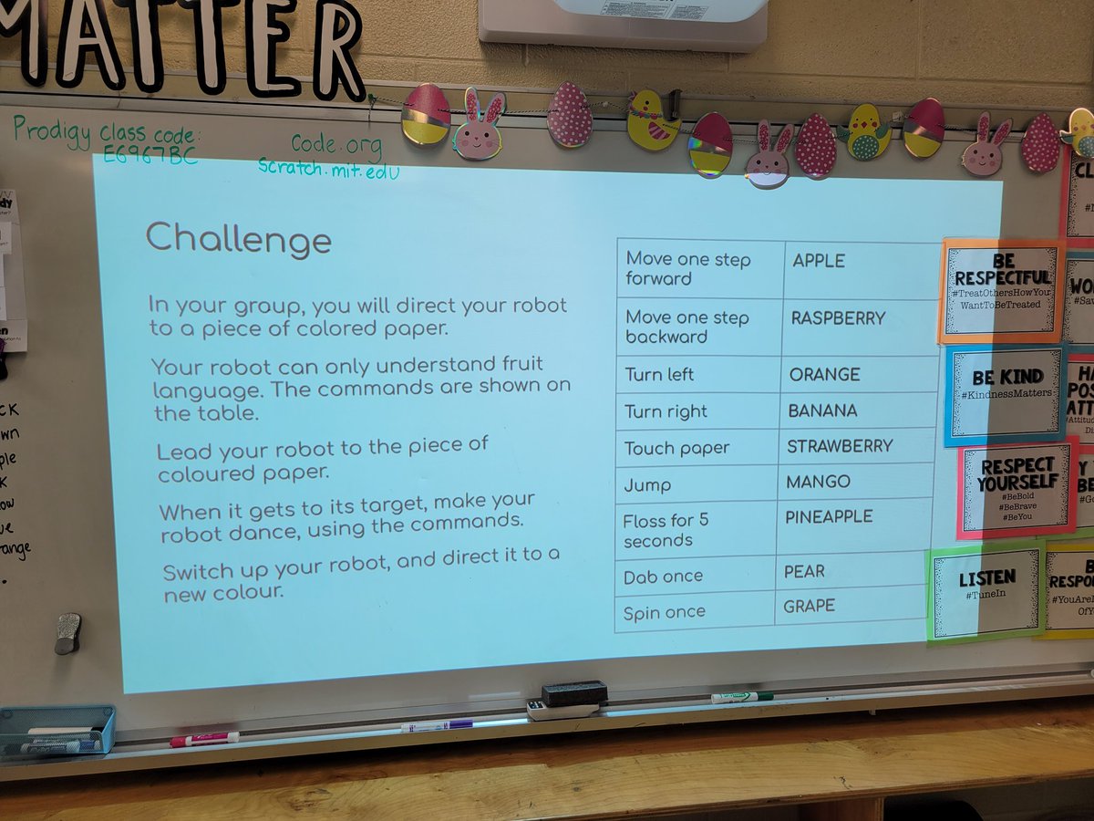 wattersclass tweet picture