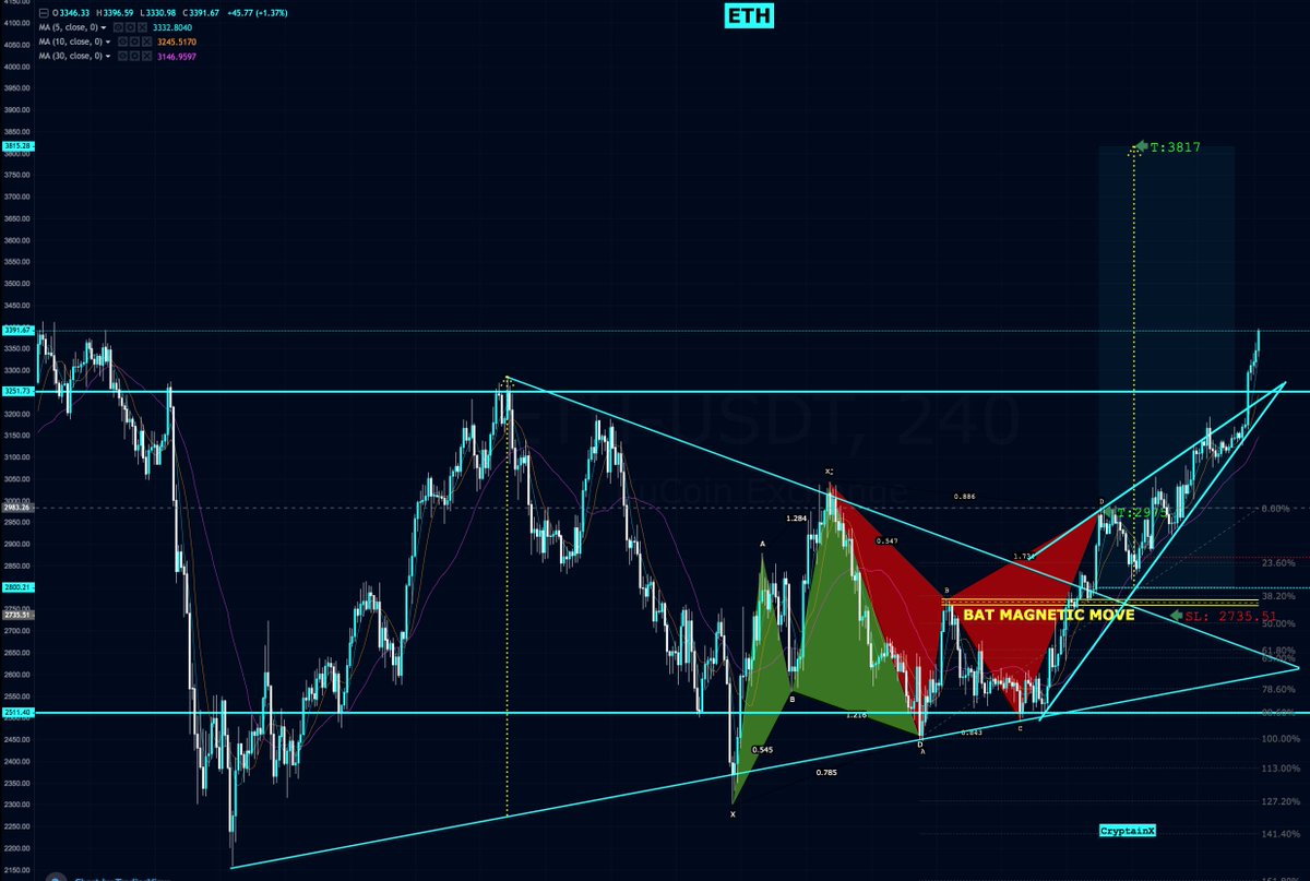 CryptainX tweet media