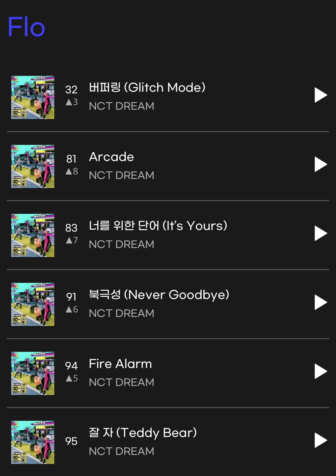 SM_NCT on Twitter "[!!!] All eleven (11) songs from ‘Glitch Mode’ are