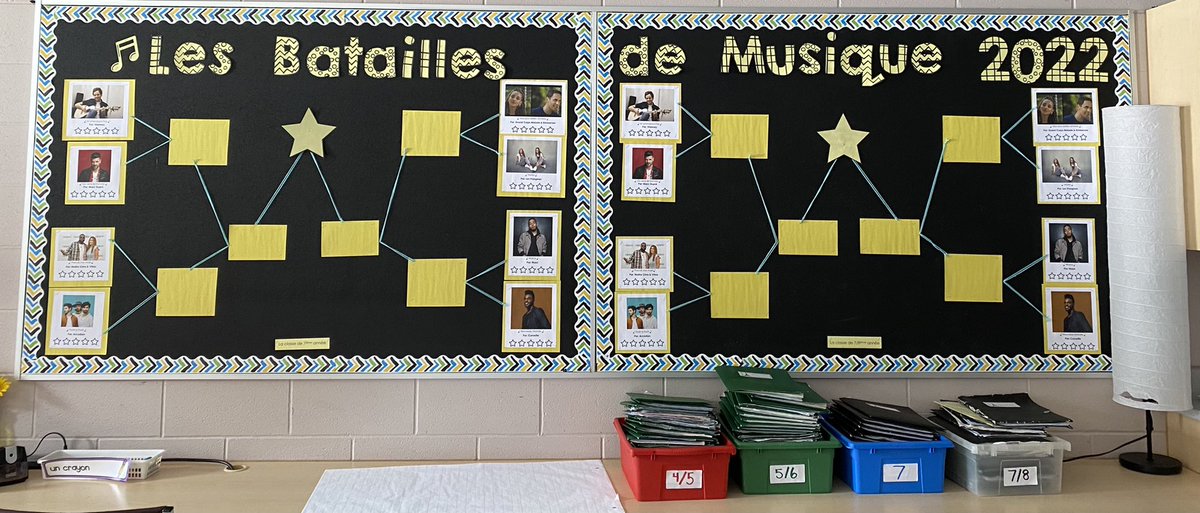 mme_barbosa's tweet photo. Today in Grades 7&8 we are beginning our 🎵Batailles de Musique Français🎵 Ss will be listening to French songs, learning about different artists & their nationalities, and providing their opinions on each song. #funinfrench #musicbattles https://t.co/AUSrbyEQde