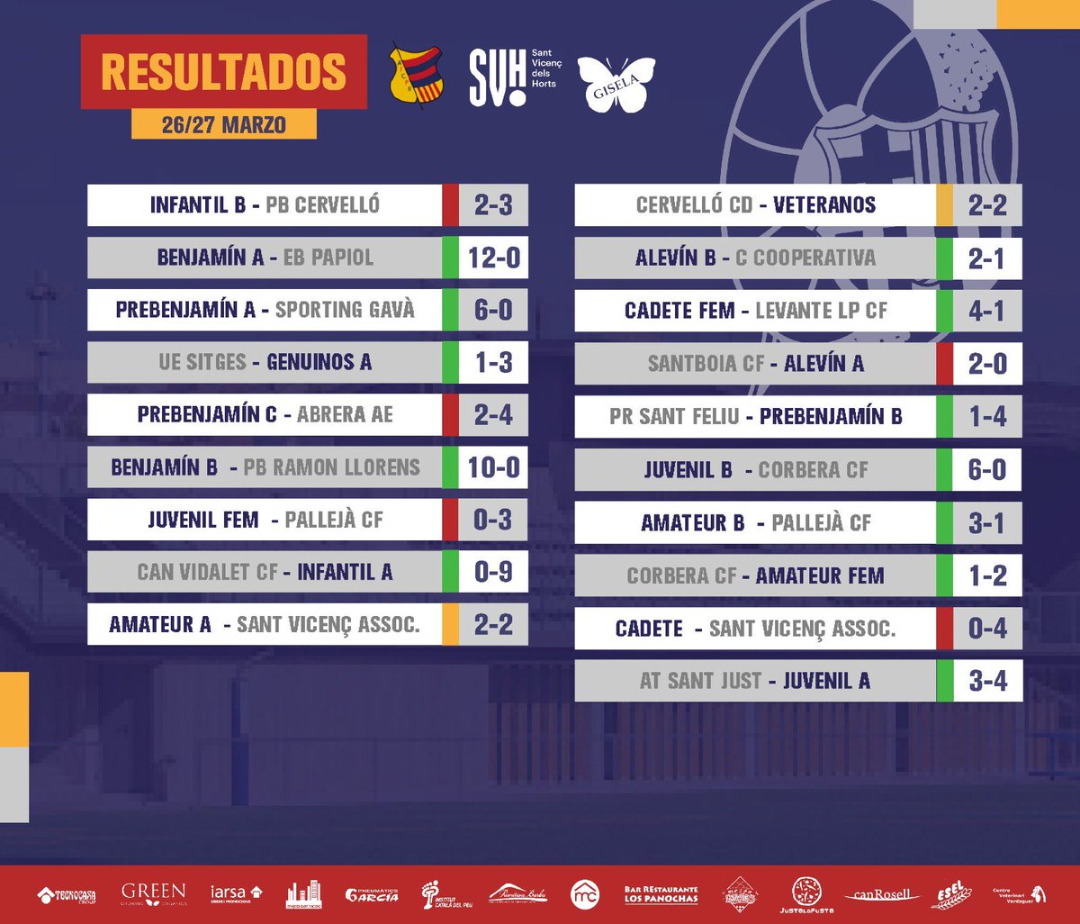 PENYA BARCELONISTA SANT VICENÇ DEL HORTS tweet media