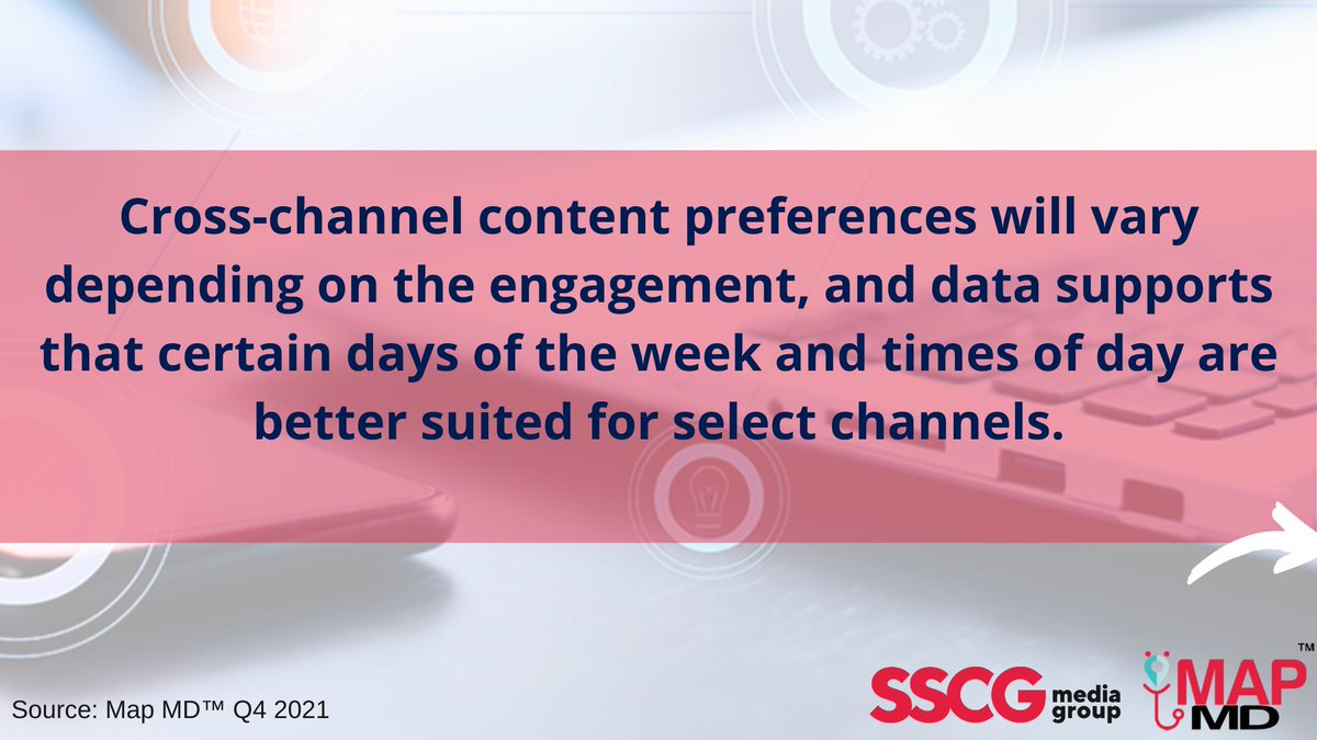 SSCG Media Group tweet media