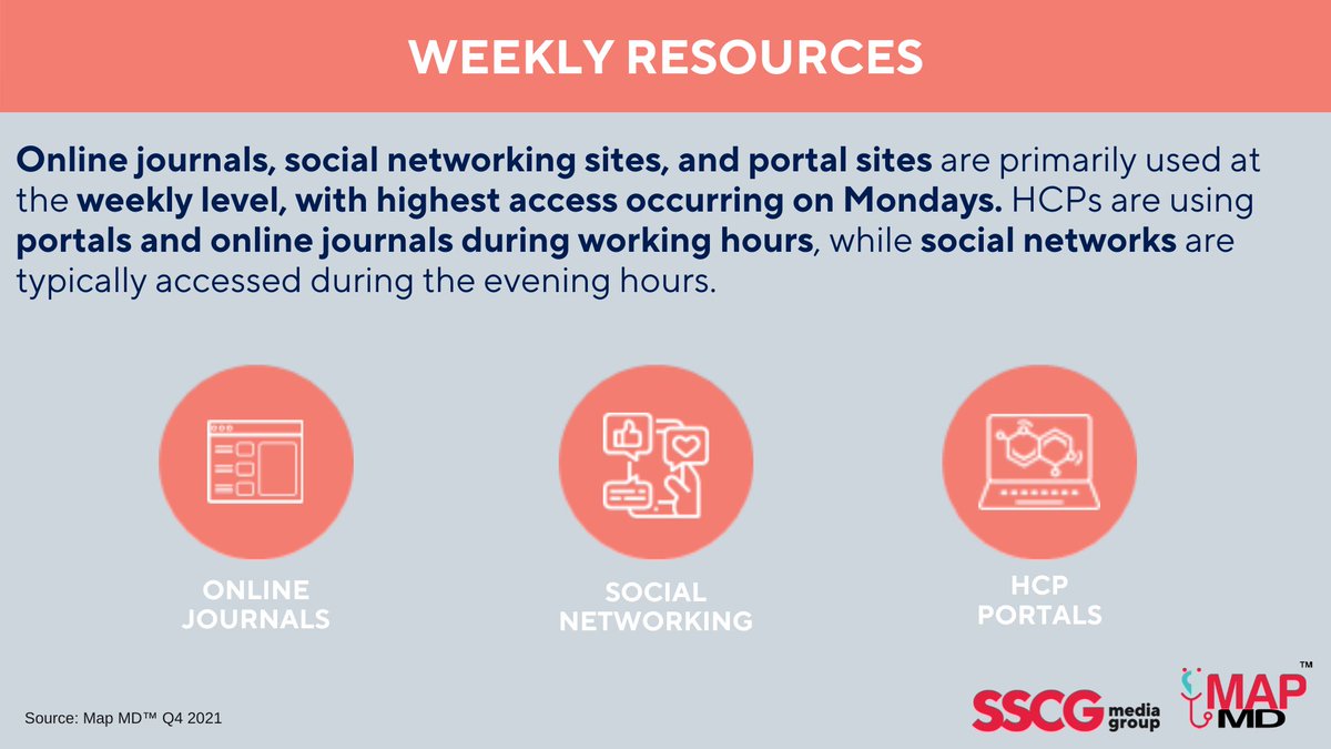 SSCG Media Group tweet media