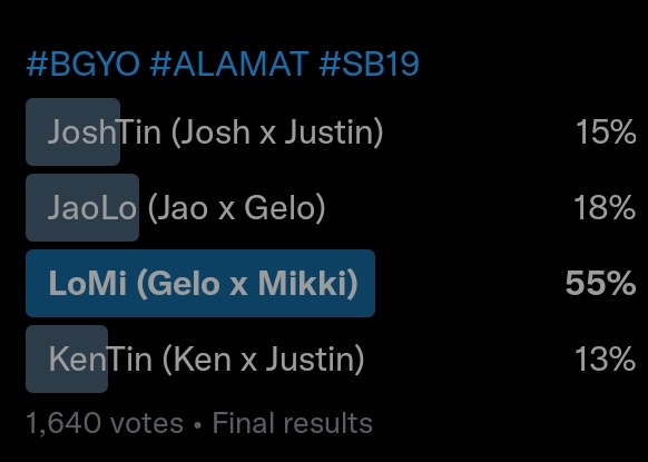 Poll4PPOP's tweet photo. #BGYO #LITZ https://t.co/rQrbY57sMv