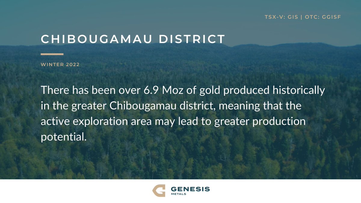 GenesisMetals's tweet photo. There has been over 6.9 Moz of gold produced historically in the greater Chibougamau district, meaning that the active #exploration area may lead to greater production potential. 

See why: https://t.co/WikVFOITkP Slide 10

$GIS $GGISF #Gold #PreciousMetals #Mining #Investing https://t.co/Kll7KMYeeh