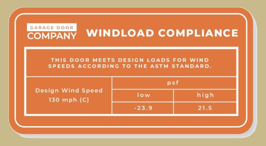 What can you do to protect your garage door from wind damage? Read on ... garagedoorsandmor.com/Blogger2/index…