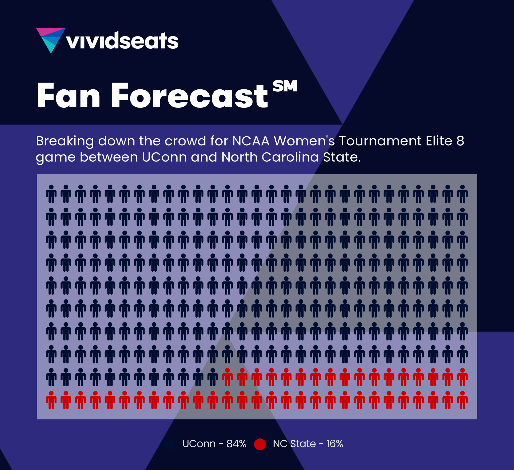 Vivid Seat Reviews - nbfhh61