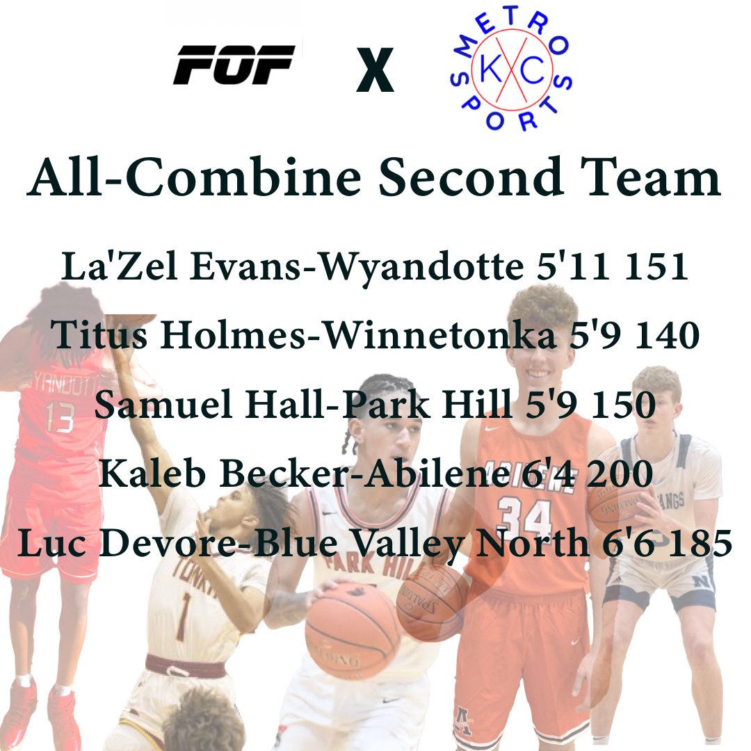 Here is our All-Combine Second Team following the FOF Combine
Congratulations <a href="/LaZelEvans1/">La’Zel__Evans</a> <a href="/Titus_holmes1/">Titus H.</a> <a href="/samuelhall04/">Samuel Hall</a> <a href="/Kaleb_Becker34/">Kaleb Becker</a> <a href="/LucDevore/">Luc DeVore</a> 
@fof_inc_