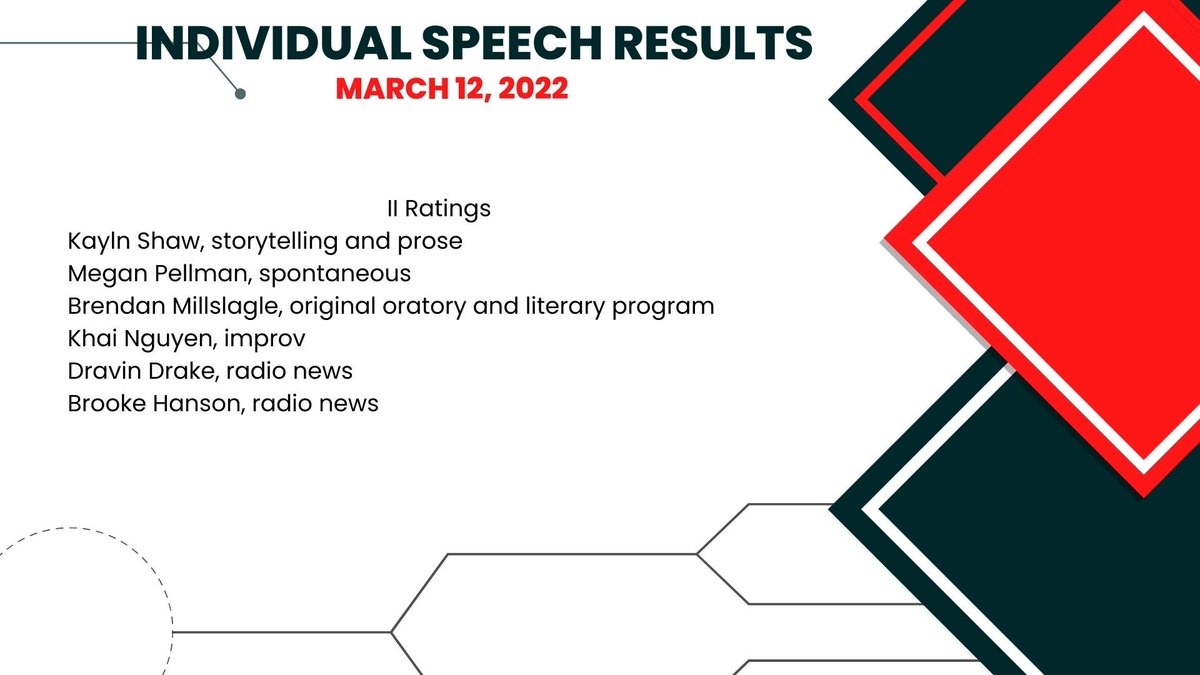 CHSAnnounce1's tweet photo. Congratulations to the following students who competed in the Individual Speech contest on March 12: https://t.co/ZATo9edBi9