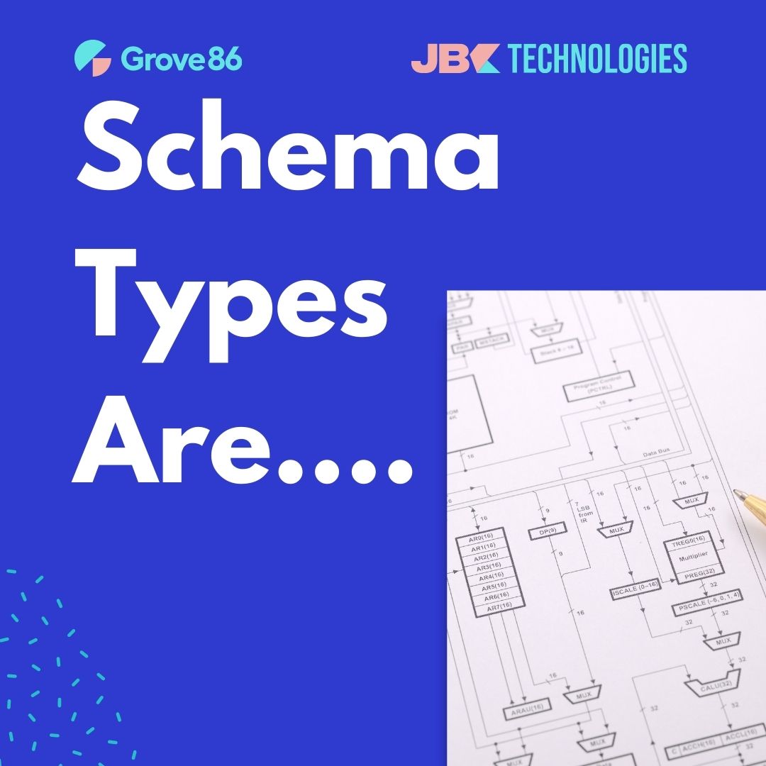 Grove86LLC's tweet photo. (1/6) There are many types of schema that can help your online business rank on search engines. Know different types of schema and implement them on your website to get better results.
#schemamarkup #grove86 #seo https://t.co/QXzjPB1RPp