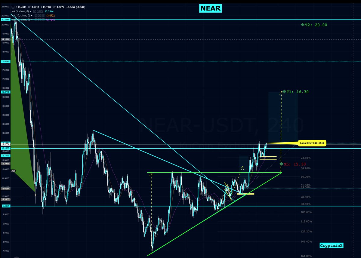 CryptainX tweet media