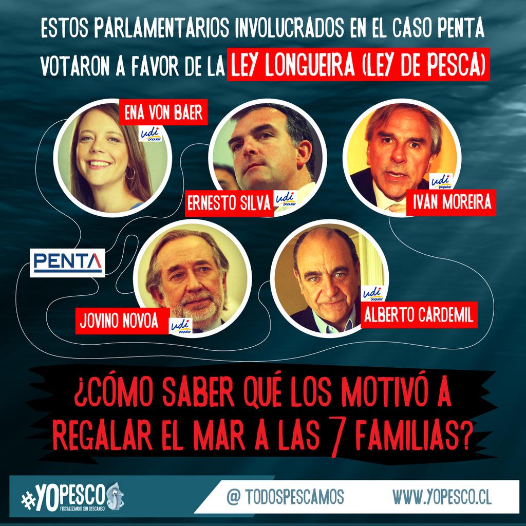 FloMa292's tweet photo. @TodosPescamos #NoWei @Senado_Chile
El más "honesto"   @ivanmoreirab  en la comisión 🤦 https://t.co/MQcKxZYJrE