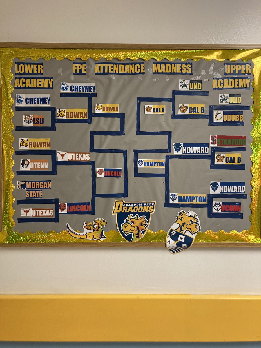 Attendance Madness going on here at Freedom Prep Elementary.  Cool thing is our homerooms are college names. Down to the Final Four! <a href="/Dr_ScottCascone/">Dr. J. Scott Cascone</a> <a href="/Leadership_JB/">Jamie Brown</a> <a href="/FazioSally/">Mrs. Fazio 💜</a> <a href="/woschools/">West Orange Schools</a>
