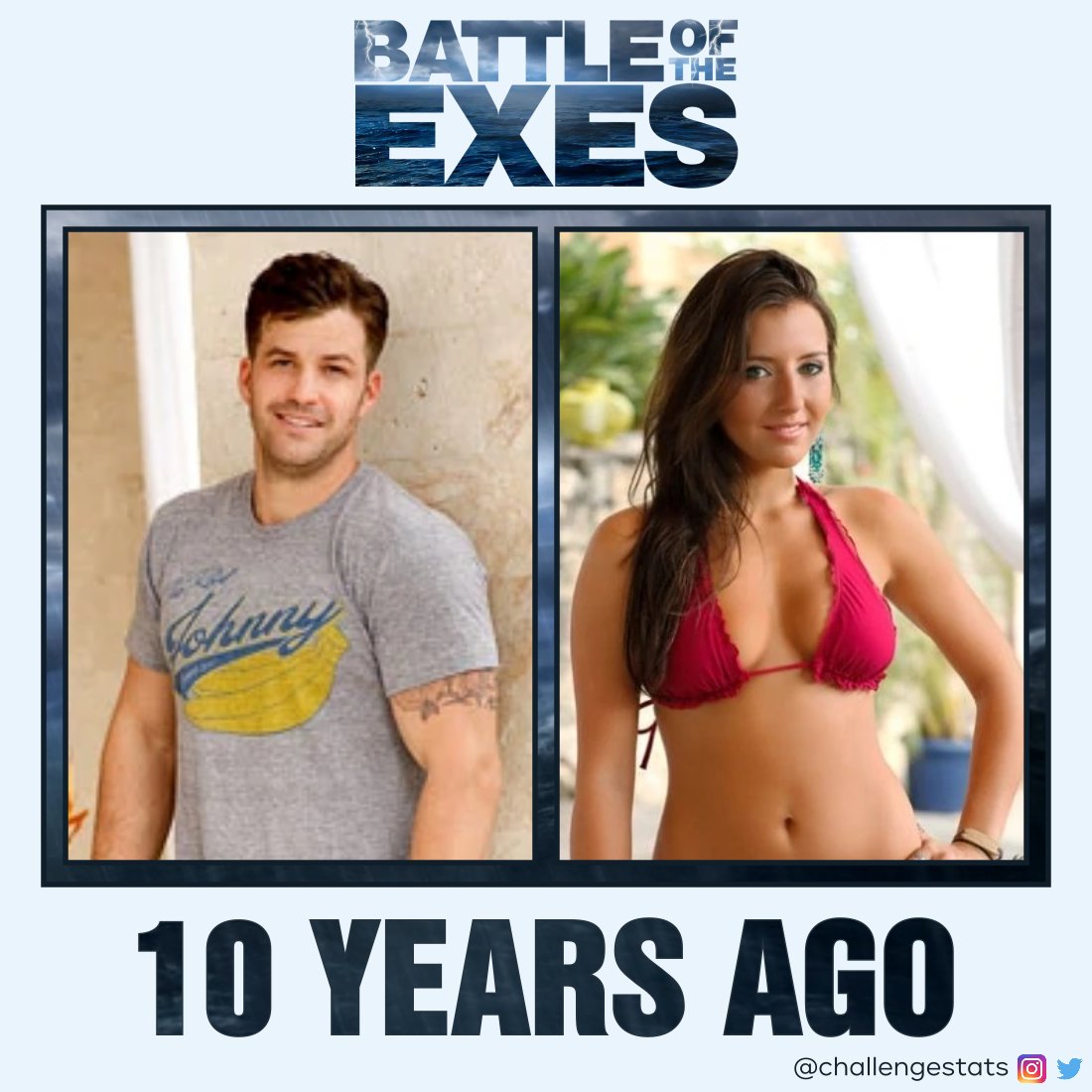 ChallengeStats's tweet photo. 🔙 Exactly 10 years ago, the final challenge of Battle of the Exes aired!

In a nail biting finale, @johnnybananas and @CamilaMTV narrowly won the final challenge against fan favorites CT and Diem on Langjökull glacier, Iceland

#TheChallenge #TheChallenge22 #BattleOfTheExes https://t.co/zj31Yg9AbZ