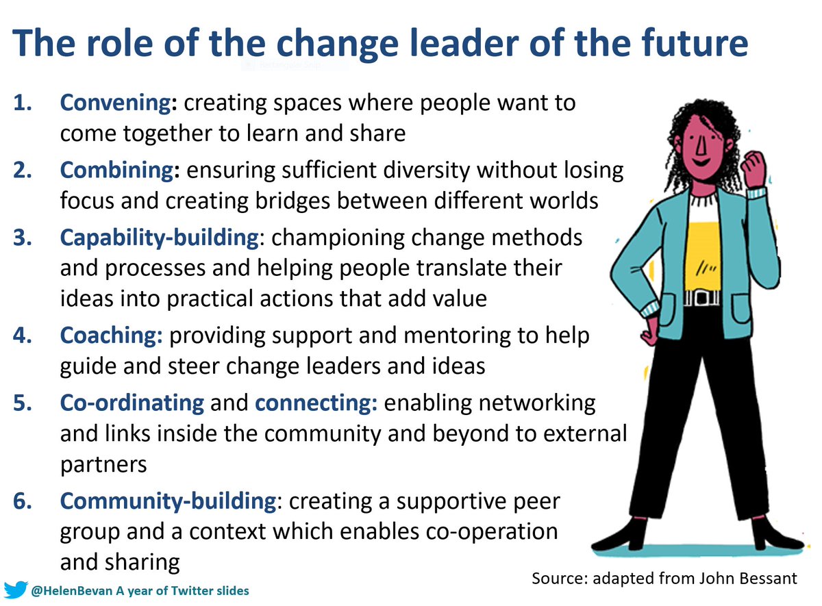 What's the role of the future leader of change? Here are 6 C's for leading change in an increasingly fast moving &amp; complex world, where people trust peers more than experts &amp; where informal influence &amp; relationships are as important for making change happen as formal structures.