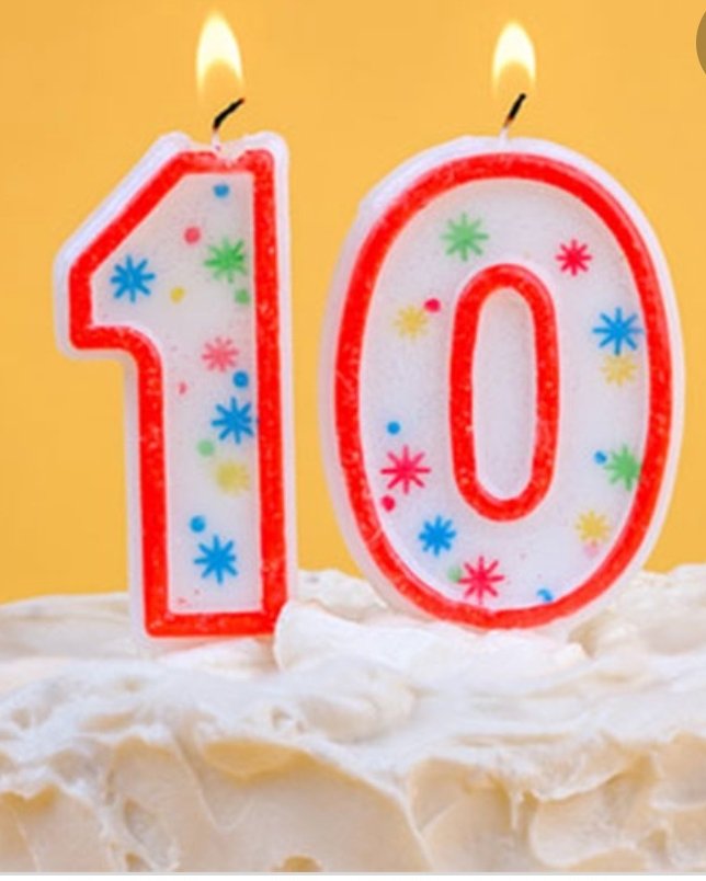 lowingad's tweet image. 10 anniversary of working with Challenge Partners! Middle Leader-Senior Leader-Headteacher-Senior Partner-Advanced Reviewer. Thank you @sjohn53, @KateChhatwal and all had pleasure of working with through @ChallengePartnr. Learnt so much colloborating with amazing people &amp;amp; schools