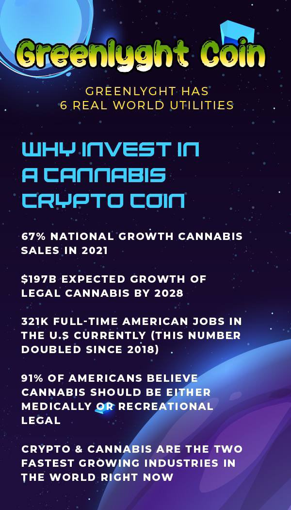 PulitoBrett's tweet photo. @Perridonhldgs @cz_binance @binance @greenlyghtcoin is having a Zero Tax Buying event until April 1st! Don’t miss out he Boat!#ALTSEASON #BSC #APR #APE #Cannabis #Binance #BNB #1000xgem #BabyDogeCoin #BullishAF #DYOR #DiamondHands https://t.co/SG1fGPdhF0