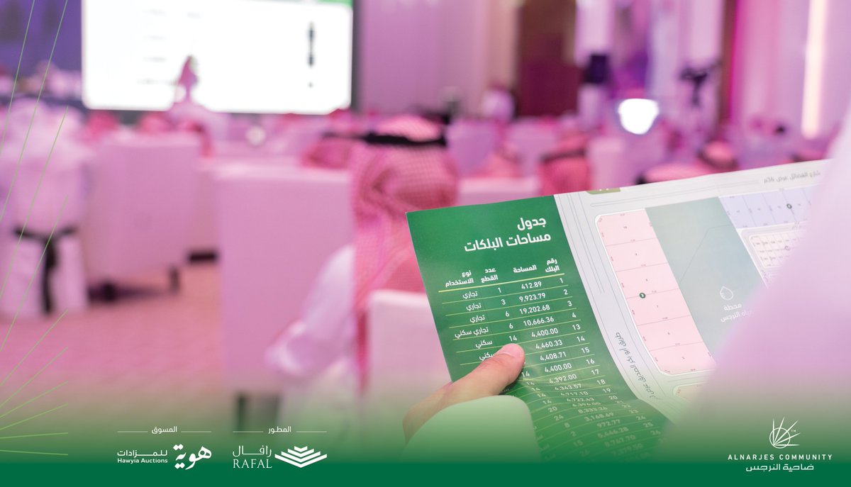 Dahyatalnarjes's tweet photo. #من_قلب_الحدث 
#مخطط_ضاحية_النرجس 
#هوية_للمزادات
#رافال_للتطوير_العقاري https://t.co/YSxptfzGB9