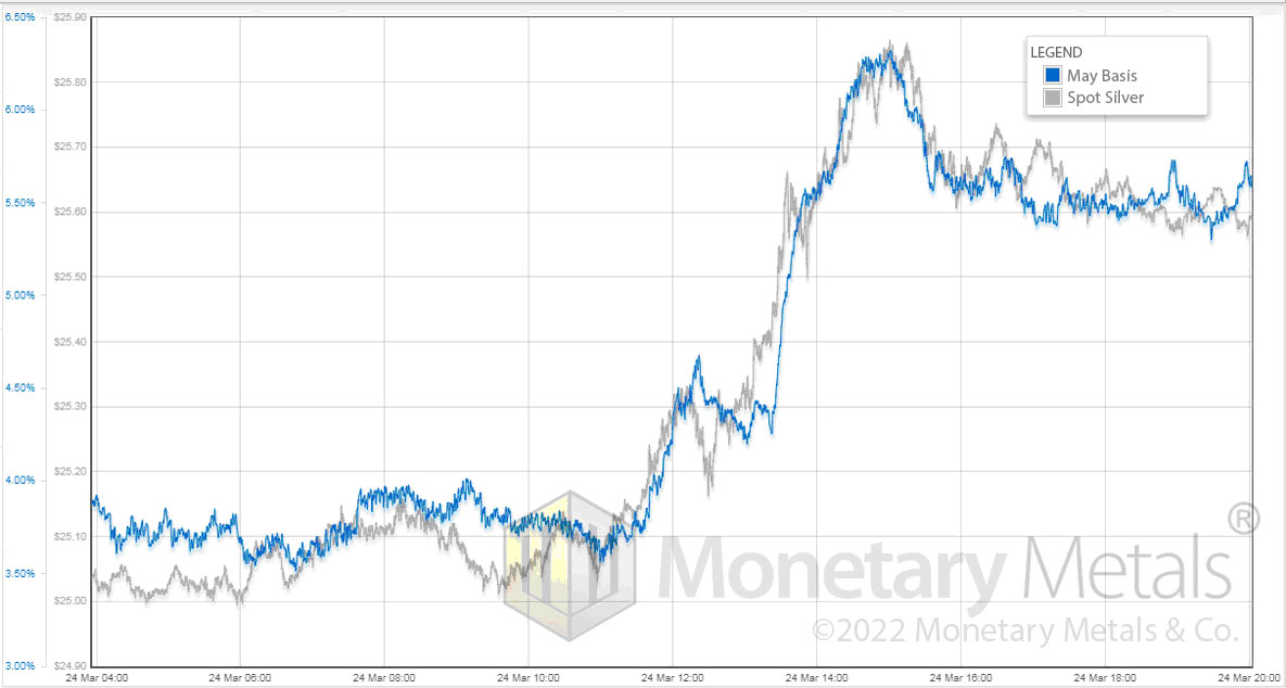Gold and Silver: Breaking Out? 
acting-man.com/?p=55542