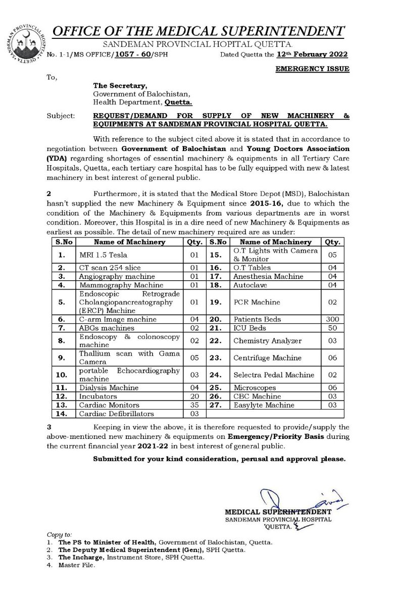 Our doctors are in Jail for demanding the following. 
#NoorUlHaqDestroyedHealth