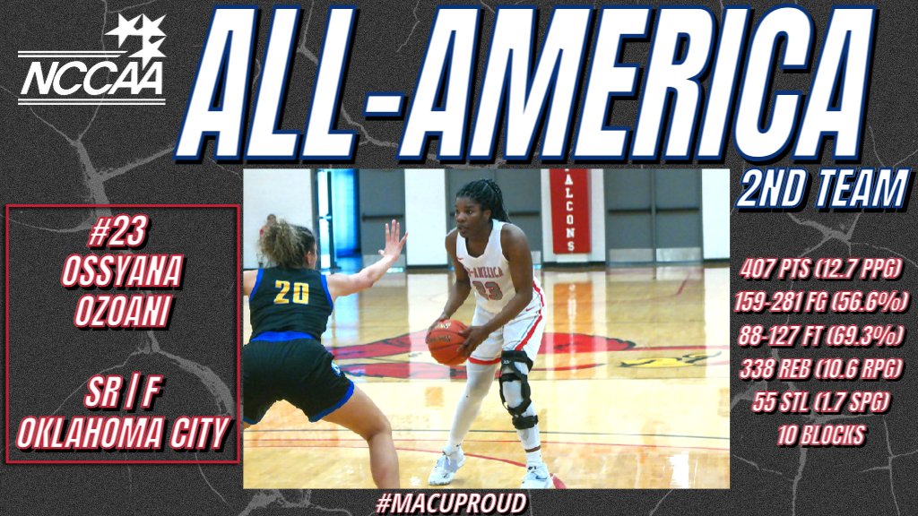 WBB: Congratulations to <a href="/MACU_WBB/">MACU Women’s Basketball</a> senior forward Ossyana Ozoani on being selected as an <a href="/TheNCCAA/">NCCAA</a> All-America Second Team honoree after leading the Evangels to their winningest season in program history!

#MACUProud