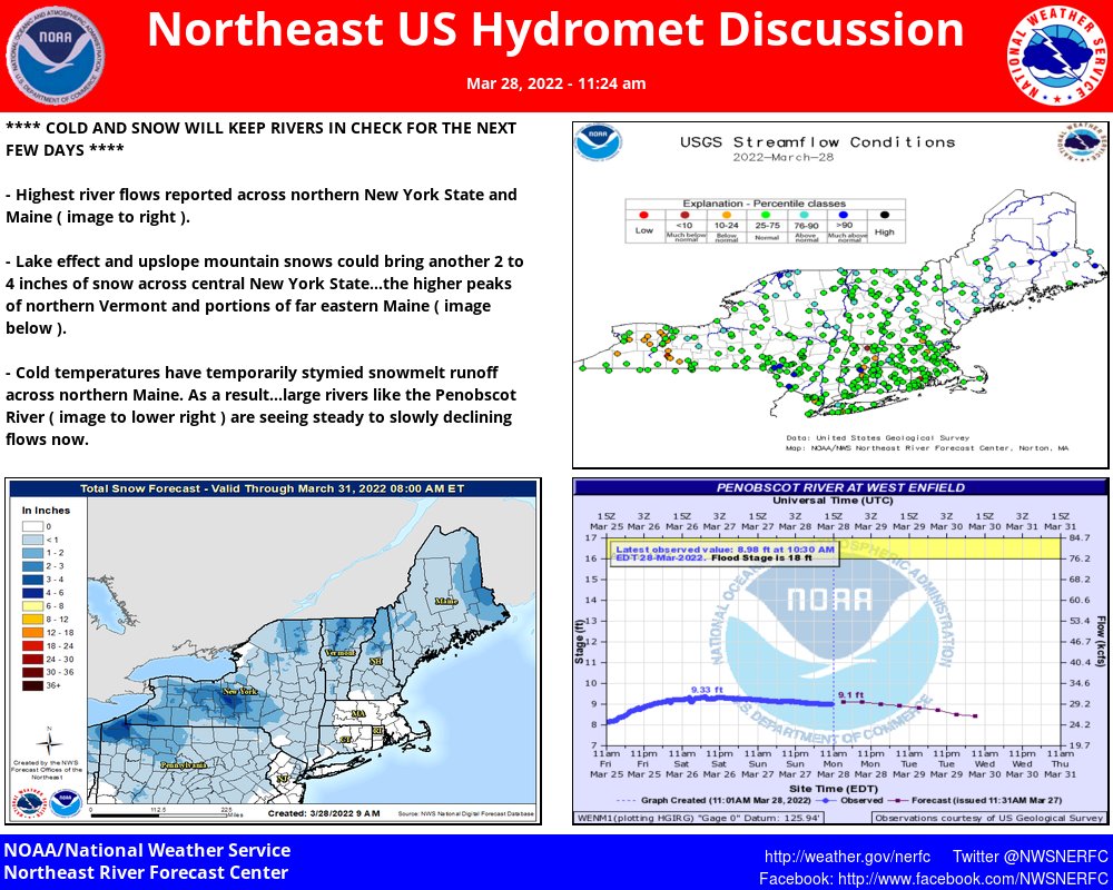 NWS Northeast RFC on Twitter: