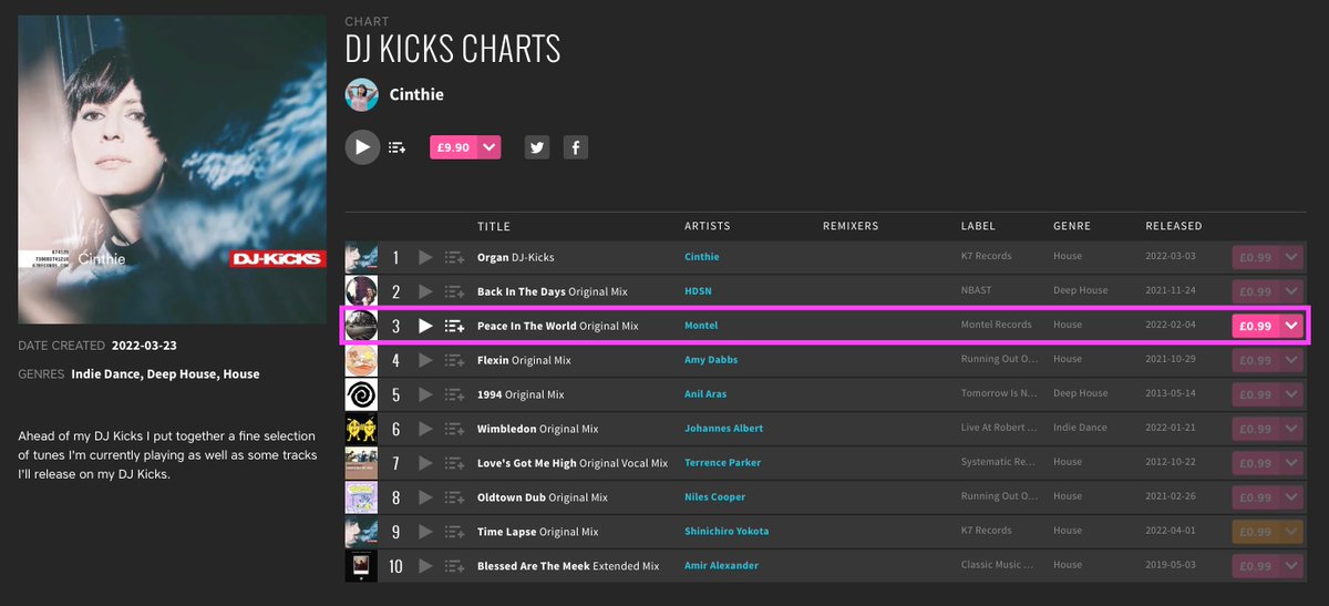montelmntl's tweet image. Big thanks to @cinthie_crystal for charting 'Peace In The World' in her new DJ Kicks chart on @beatport!

Get it right here: beatport.com/release/peace-…

#cinthie #deephouse #housemusic