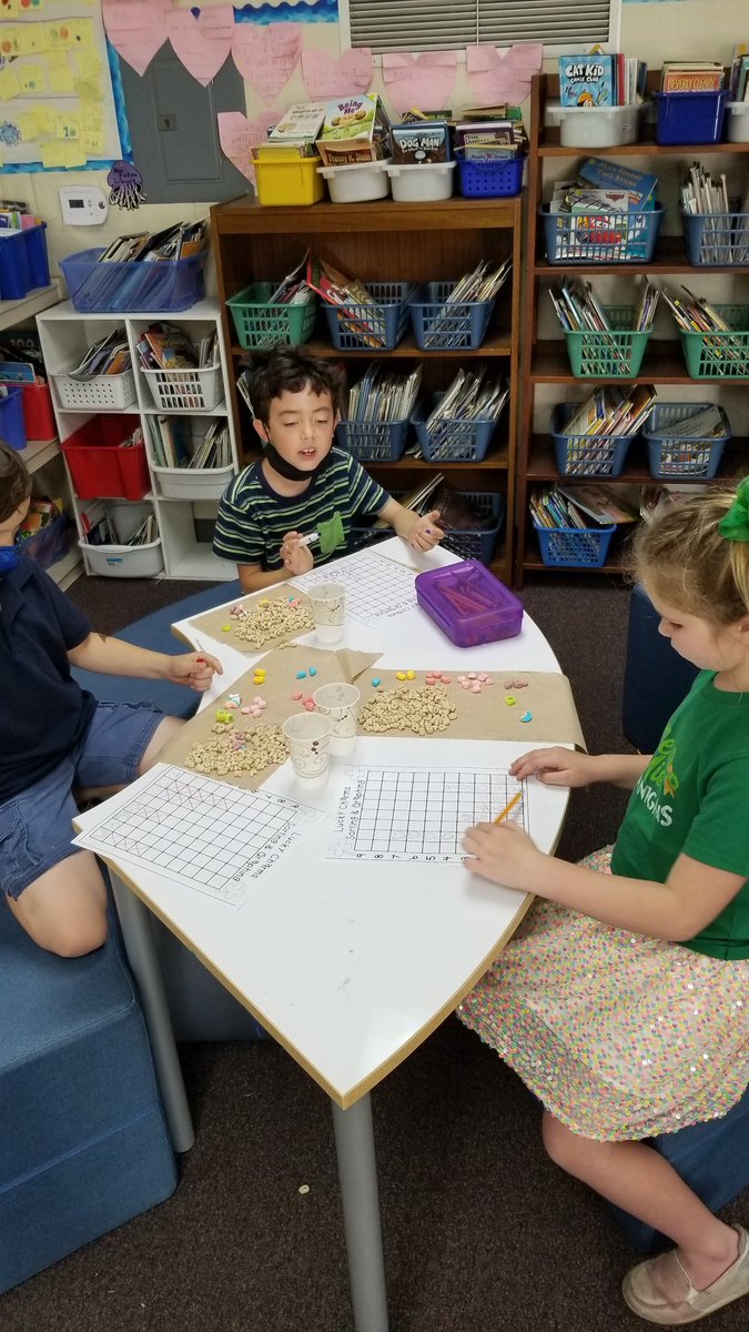 asmith_edu's tweet photo. Can we practice sorting, graphing, and quantitative problem-solving in fun and thematic ways? Yes! Here students employ CGI math thinking to traditional spring fun. #dmheights https://t.co/nW45AI0VBA