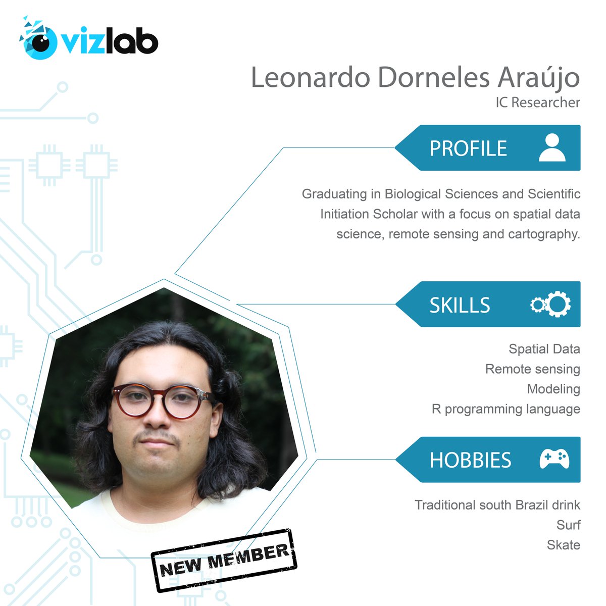 Meet a new member of the Vizlab team: Leonardo Dorneles Araújo. Check out his profile!🤓👏  Welcome Leonardo! 😎👏
#team
#newmember
#researcher
#biology
Visit the website and get to know more about our lab: vizlab.unisinos.br
#vizlab
#geoinformatics
#virtualreality
#xreality