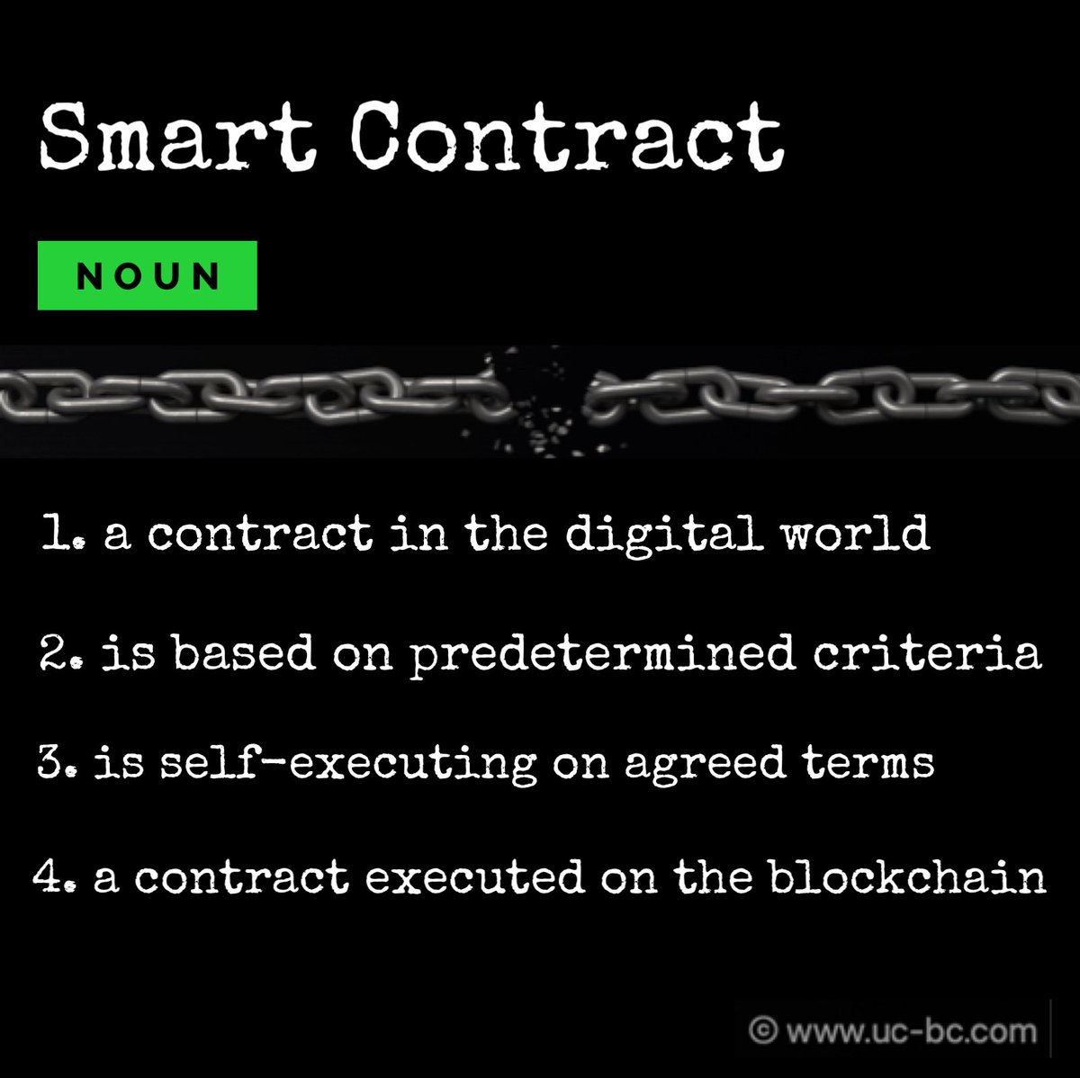 UnChainBlockchain tweet media