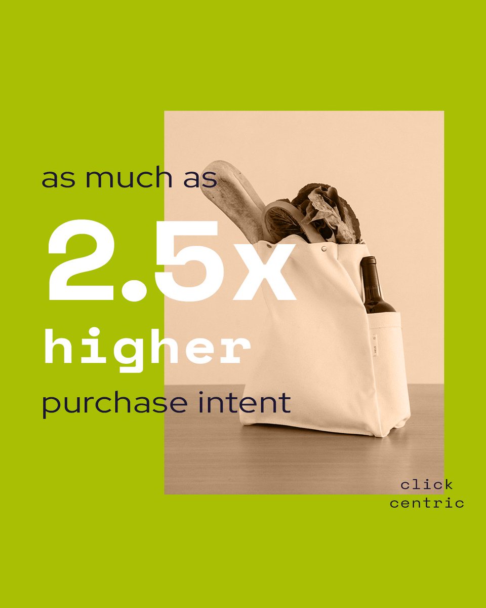 Have you tried our click centric shoppable solutions?  Designed for optimal purchase intent and insights, we got your back.