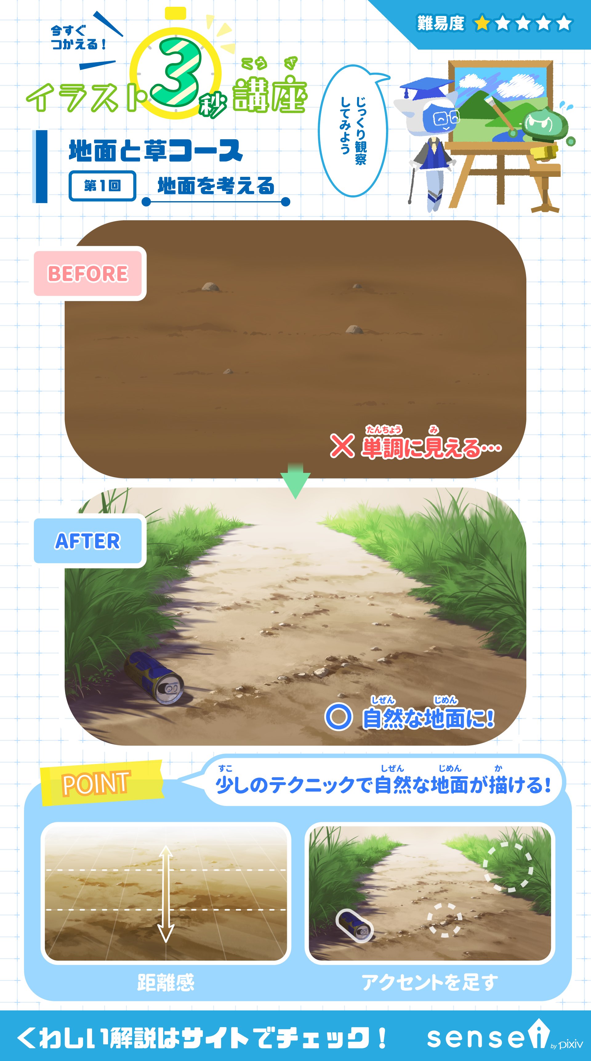 Tweets With Replies By Pixiv描き方 Sensei Pixivsensei Twitter