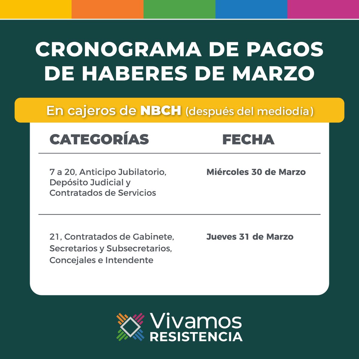 👉🏻Esta semana se realiza el pago de haberes del mes de marzo a los trabajadores y las trabajadoras municipales.