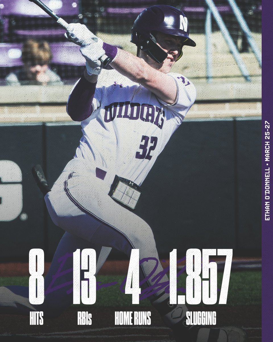 The only players named <a href="/CBNewspaper/">Collegiate Baseball</a> National Player of the Week to be from the same team: Jay Beshears and Ethan O’Donnell

#GoCats