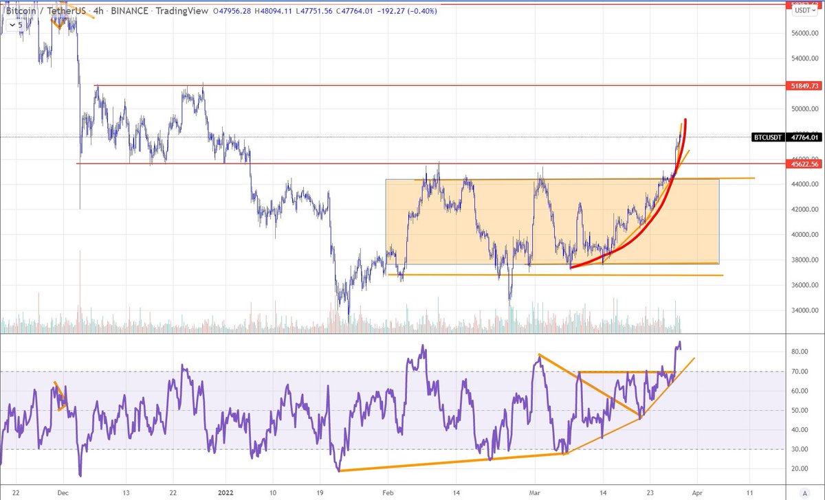 CRYPTOANTONY tweet media