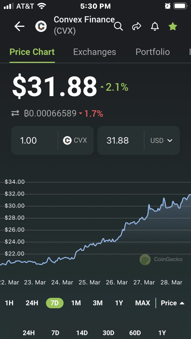 JesusChristLiv's tweet photo. SEXY BEAST👇🎱🎱👀😂 $CVX 

You KNOW it!!!! https://t.co/RUqpLaRUJz