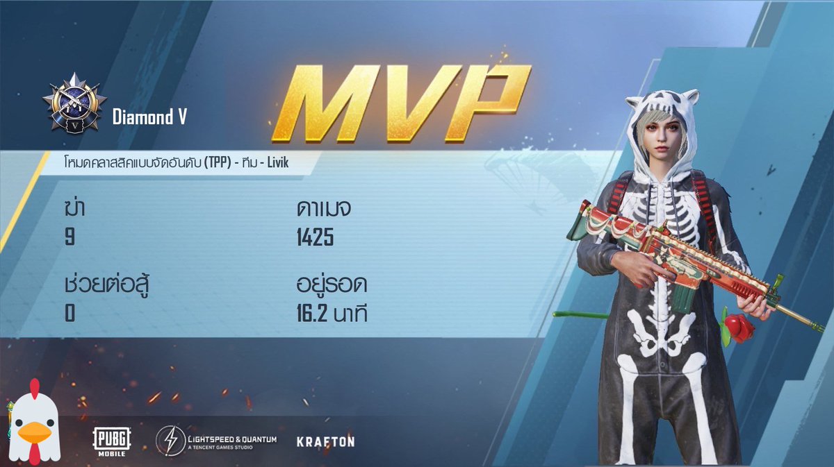 โกรธมากจริง ถ้าอ้อมไปอีกฝั่งก็ไม่โดนมันหลอกแล้ว