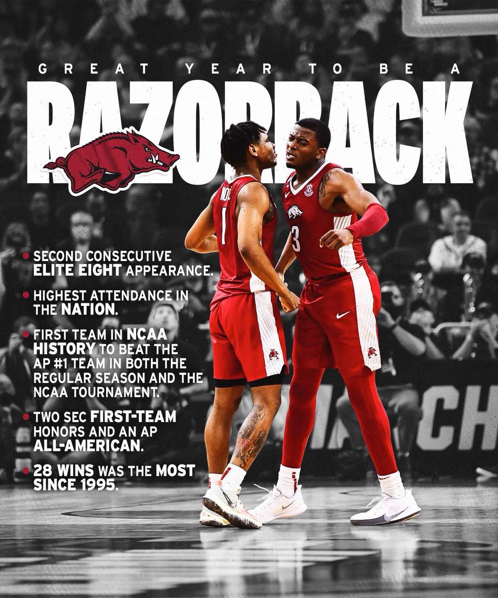 Eric Musselman tweet media