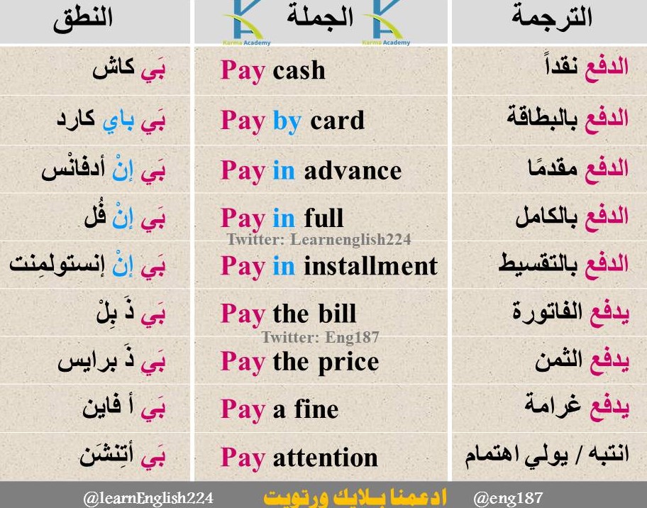 LearnEnglish224's tweet photo. مع الفعل Pay (بَي/ يدفع)
رتويت او فضلوها تفيدكم
 #عن_بعد https://t.co/W5xZJlY2Xr