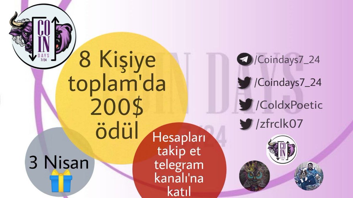 ✨ÇEKİLİŞ ZAMANI✨

Topluluğumuzun açılışı ve 1k üye sayısını geçmesi şerefine ;
 
🎁8 Kişiye Toplam 200$ hediye💥

Görevler: hesapları takip/katıl ve Rt

📌t.me/Coindays7_24
📌<a href="/coindays7_24/">Coindays7/24</a> 
📌<a href="/zfrclk07/">Zafer Ç.</a>
📌@coldxpoetic

🗣Kazananlar 3 Nisan 2022  21.00’de açıklanacaktır!