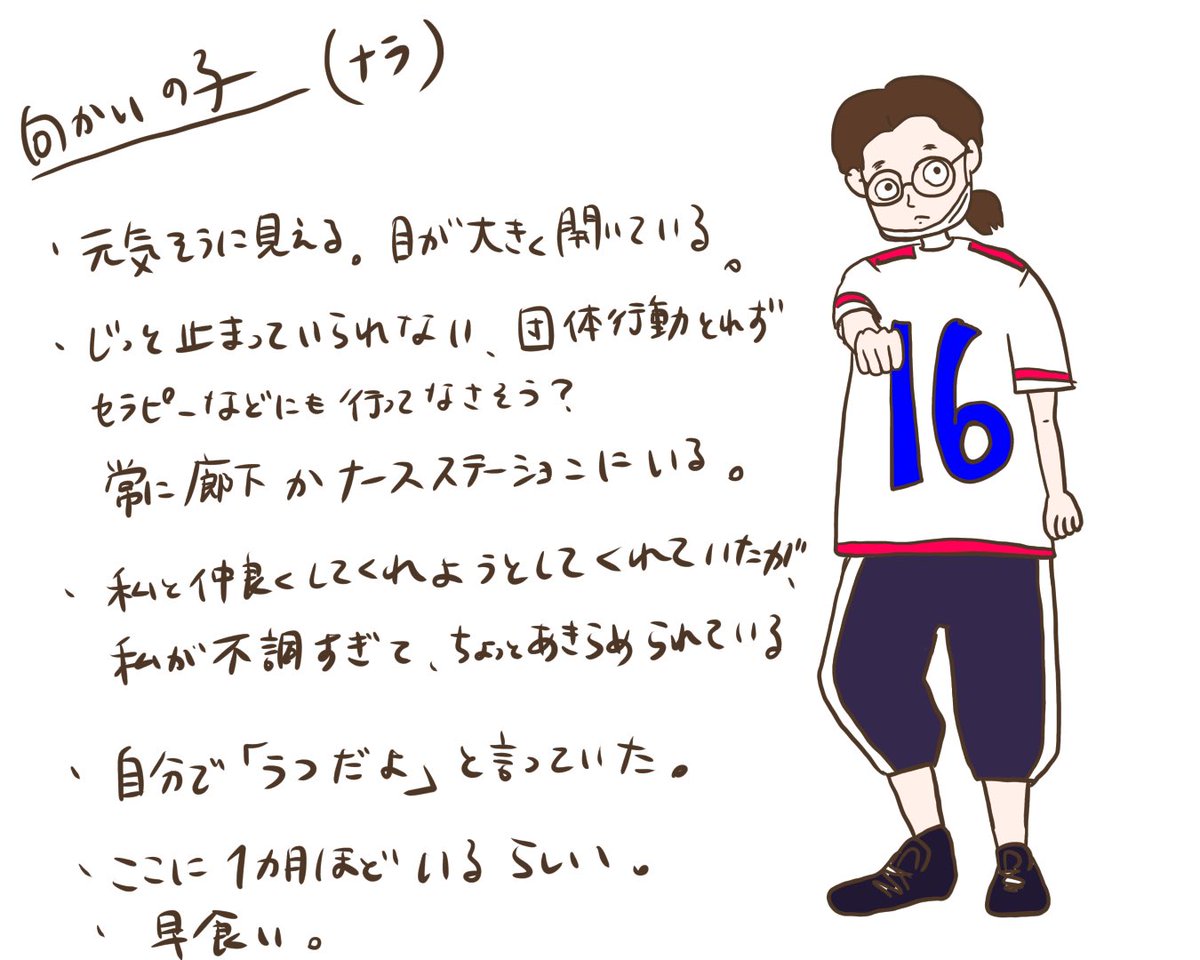 入院患者、1フロアに12、3人いると思われる。(メモ)
同フロアの患者たち。 