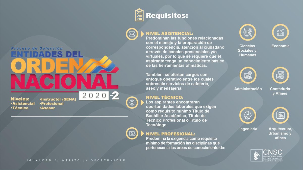 CNSCColombia's tweet photo. 👀 Si eres profesional en Ciencias Sociales, Economía, Administración, Contaduría, Ingeniería y Arquitectura, en #ProcesosSelecciónCNSC Entidades del Orden Nacional, ofertamos 448 vacantes que esperan por ti.
🔗https://t.co/qcdVcNrVr9.
🗓️Inscripciones hasta el 17 de abril https://t.co/WkRW9bRmz3