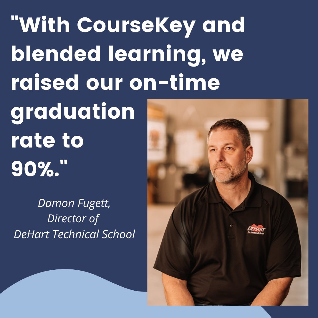 coursekeyedu's tweet image. CourseKey helps #TechnicalSchools transition to blended learning and improve outcomes.
