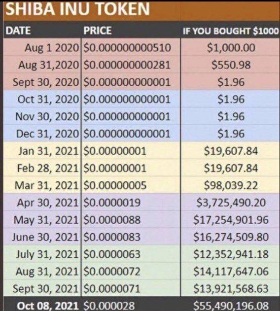 crypto messiah 🌞 tweet media