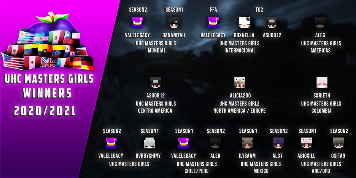 UHCMastersG! tweet media